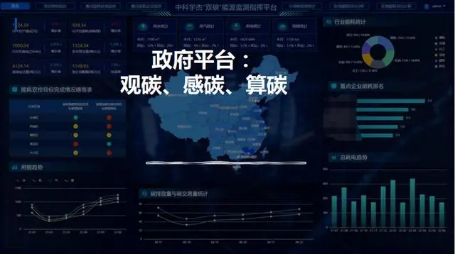 怎么储能新能源共同合作 南京盾华电子科技供应