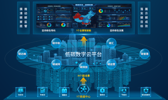 特殊储能新能源制品价格 南京盾华电子科技供应