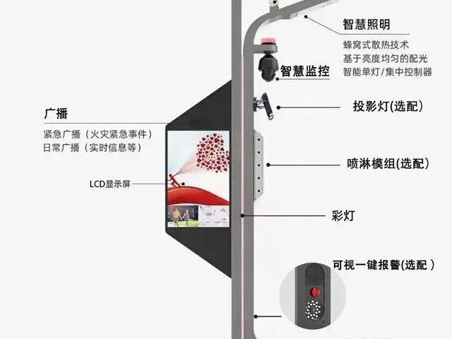 特殊智慧智能路燈參考價 南京盾華電子科技供應(yīng)