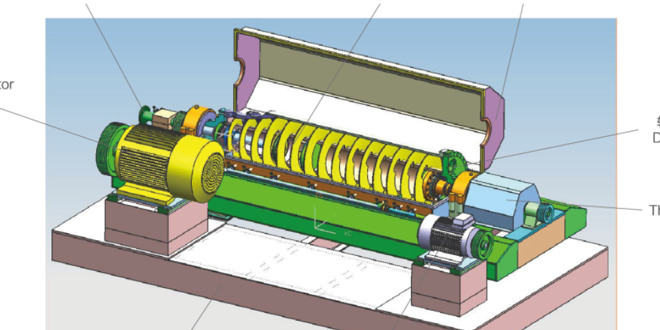 卧式螺旋处理成套设备配件 南京莫尼亚离心机科技供应