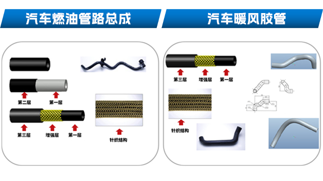 四川工业硅胶条 东莞市华创橡胶制品供应