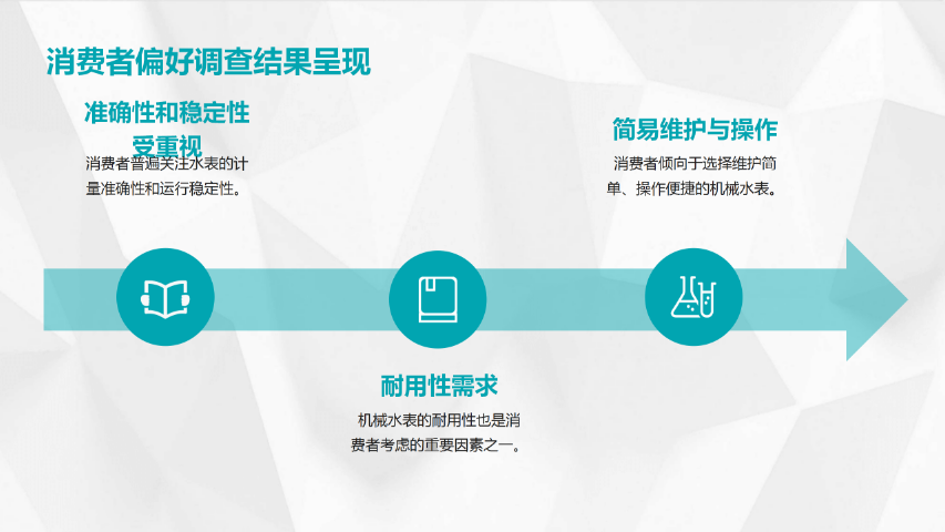 门头沟区普通机械水表安装简单吗 和谐共赢 厦门市龙腾实业供应