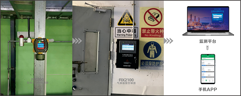 江苏多功能硫化氢检测仪气体检测器 深圳市万安迪科技供应