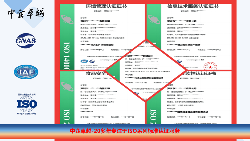 GB/T39604社會責任管理體系認證品牌 深圳市中企卓越管理咨詢供應