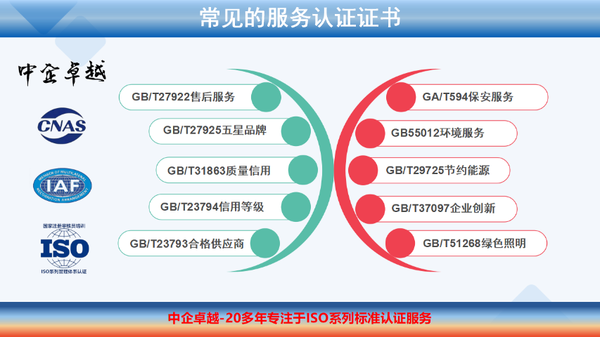 DB15/T2748绿色电力认证机构 深圳市中企卓越管理咨询供应