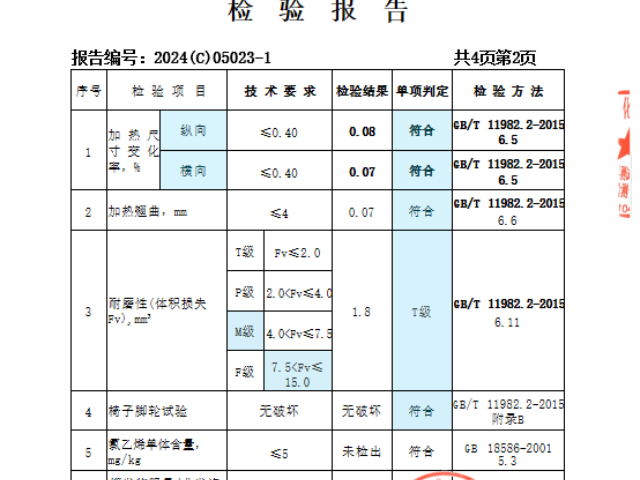 四川环保pvc塑胶地板可以家用吗 推荐咨询 肇庆市安迪堡科技发展供应