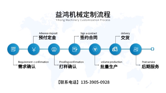湖北自動松棉機價格 東莞市益鴻精密機械供應
