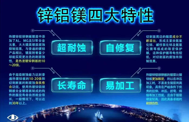 上海镀锌铝镁市场报价 来电咨询 江苏浩北材料科技供应