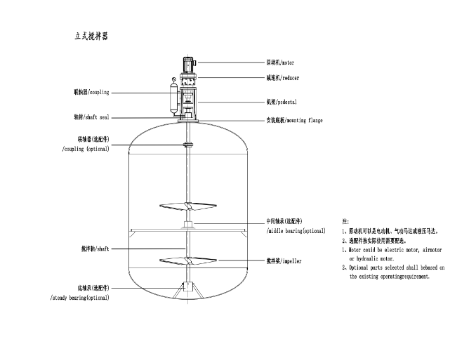 上海搅拌器故障维修 常州源奥流体科技供应