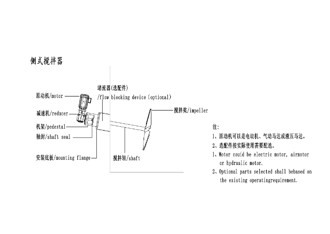 湖北苯酐预处理釜搅拌器检修 常州源奥流体科技供应