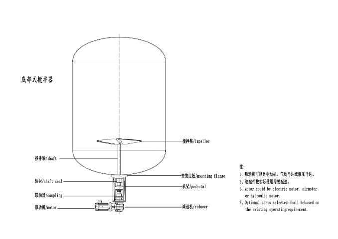 福建苯酐搅拌器调试 常州源奥流体科技供应