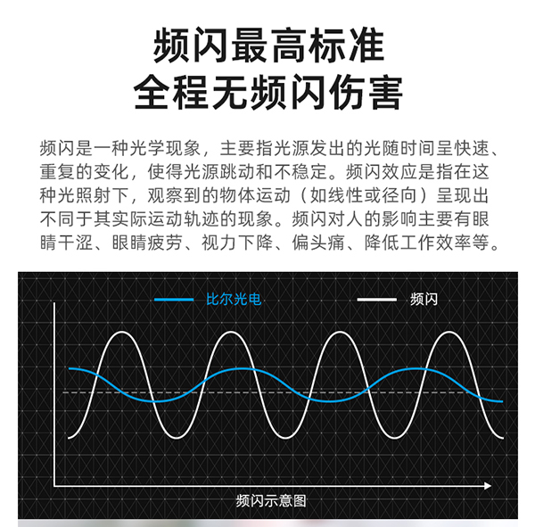 ?護眼燈通常采用先進的技術(shù)