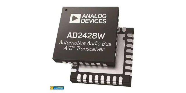 ADM7150ACPZ-1.8-R7