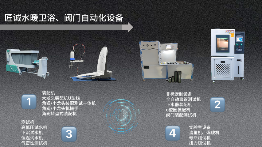 舟山附近非標自動化設備專業(yè)供應商 客戶至上 杭州市匠誠新風供應