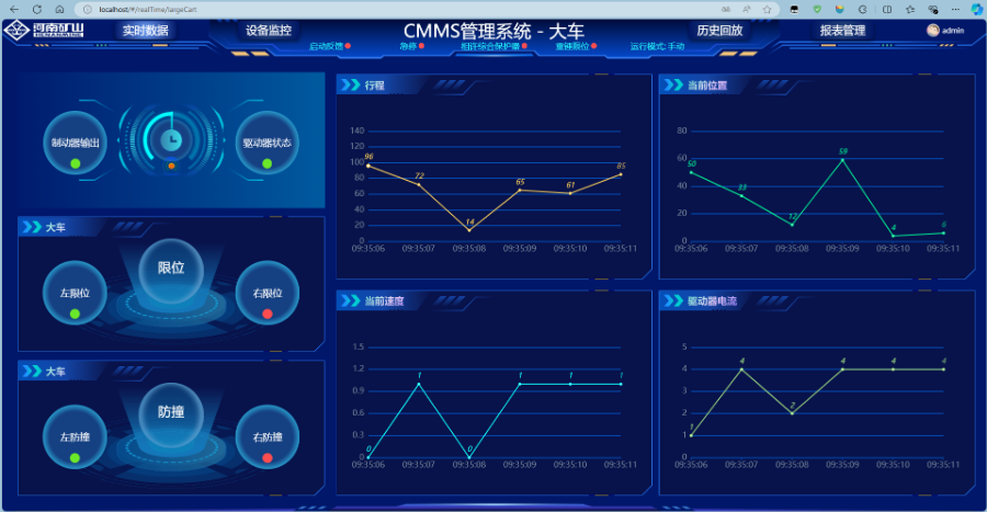 鎮江視覺管理系統服務電話