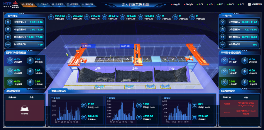 杭州WMS管理系統聯系方式