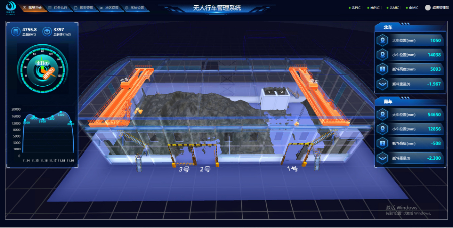 湖州堆場管理系統調試,管理系統