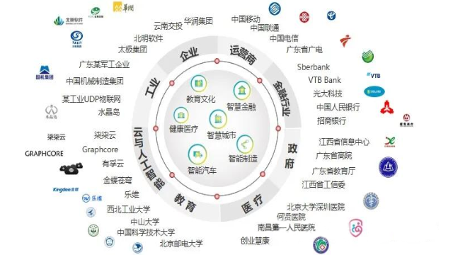 IPv6改造網關+