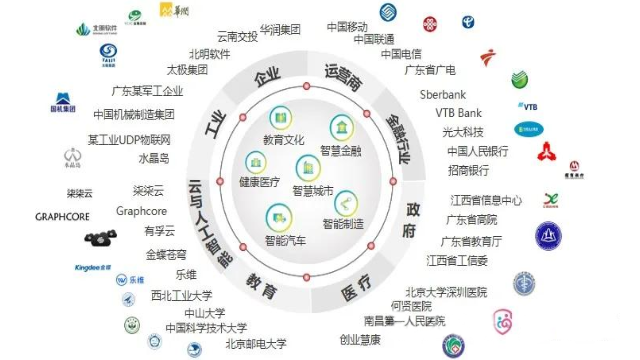 深圳智能化应用网关防火墙配置 鸬鹚科技供应;