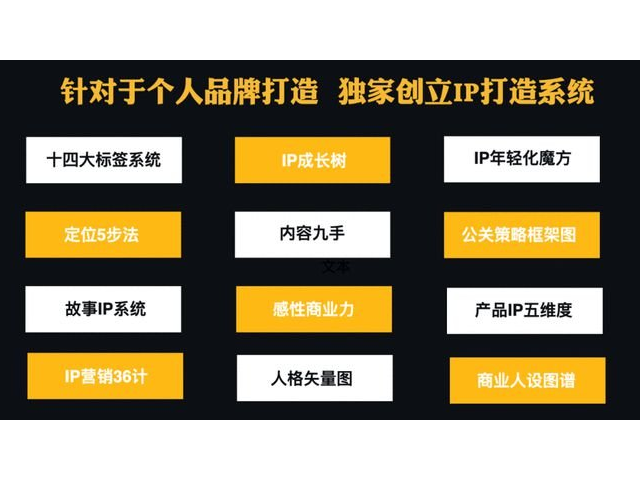 深圳商业IP孵化哪家好 诚信经营 广州百盟融创新媒体供应