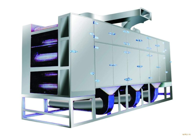 广州循环干燥炉设备价钱 常州亚罗克机械设备供应