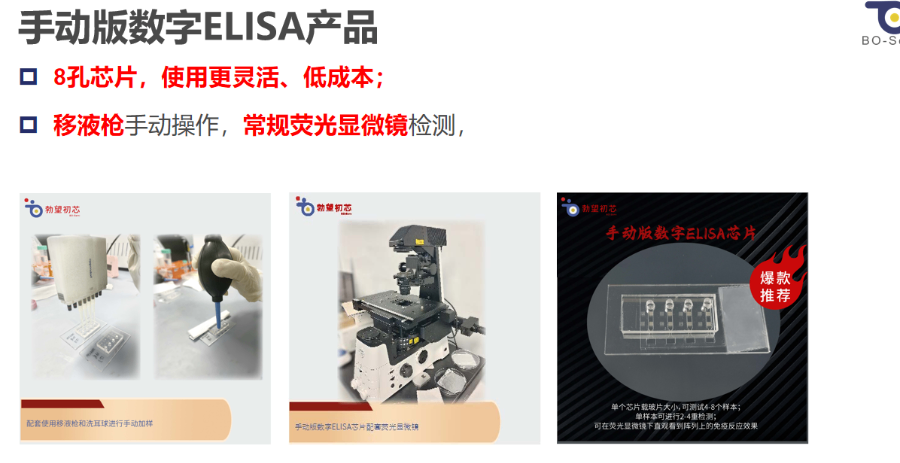 POCT數(shù)字ELISA高靈敏 真誠推薦 深圳市勃望初芯半導(dǎo)體科技供應(yīng)