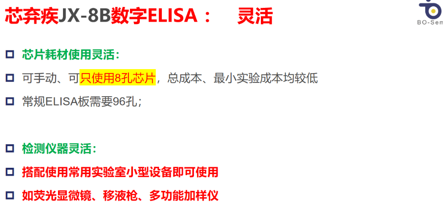 科研场景用数字ELISA微量,数字ELISA