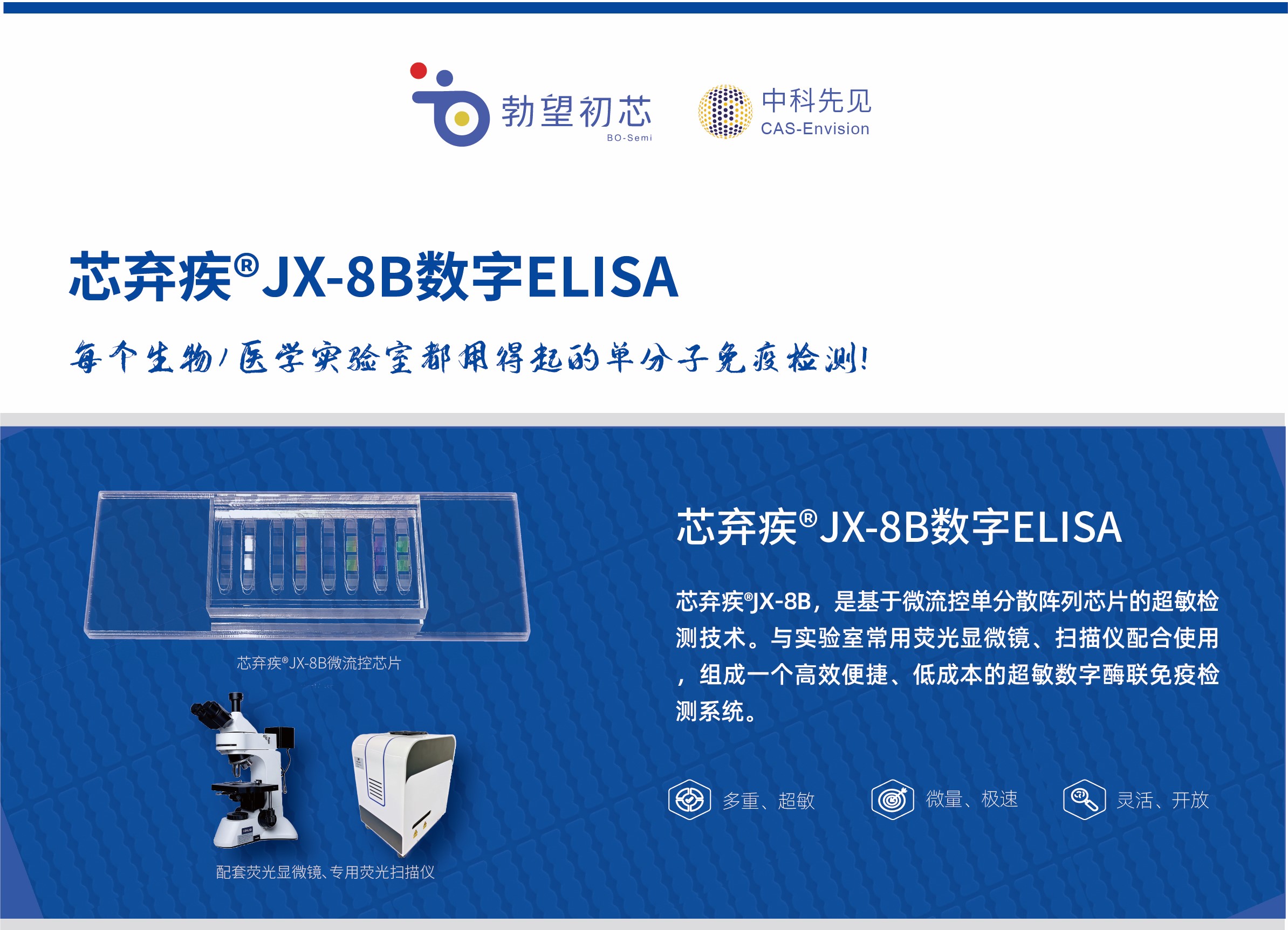 芯棄疾JX-8B數(shù)字ELISA，多重超敏、微量極速、靈活開放