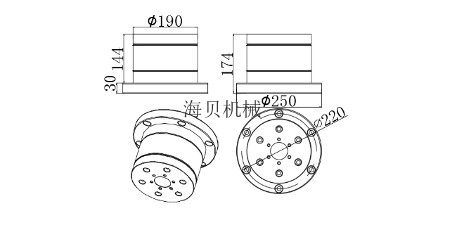 長沙氣體靜壓主軸哪家便宜