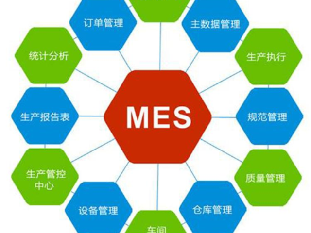 浙江制造业mes