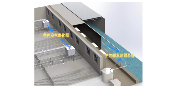 海南智慧养殖猪场空气净化系统技术 广州荷德曼农业科技供应