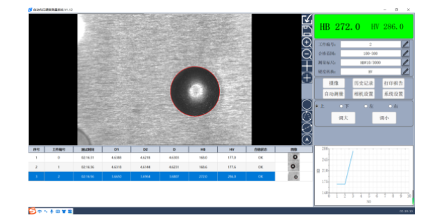 杭州自動硬度計廠商 杭州銳思特檢測儀器供應(yīng)