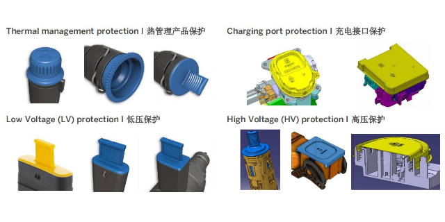 Kerb Konus螺纹套 上海绿添科技供应;