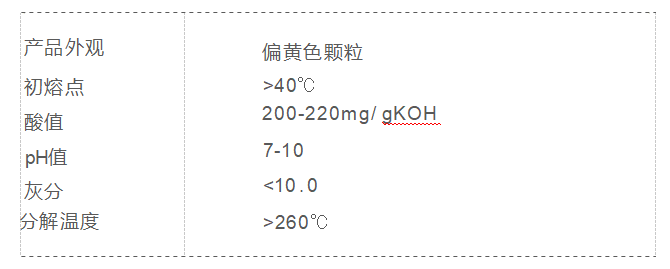 偶聯(lián)潤滑分散劑MF640