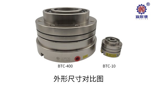 BTC-400 大扭矩