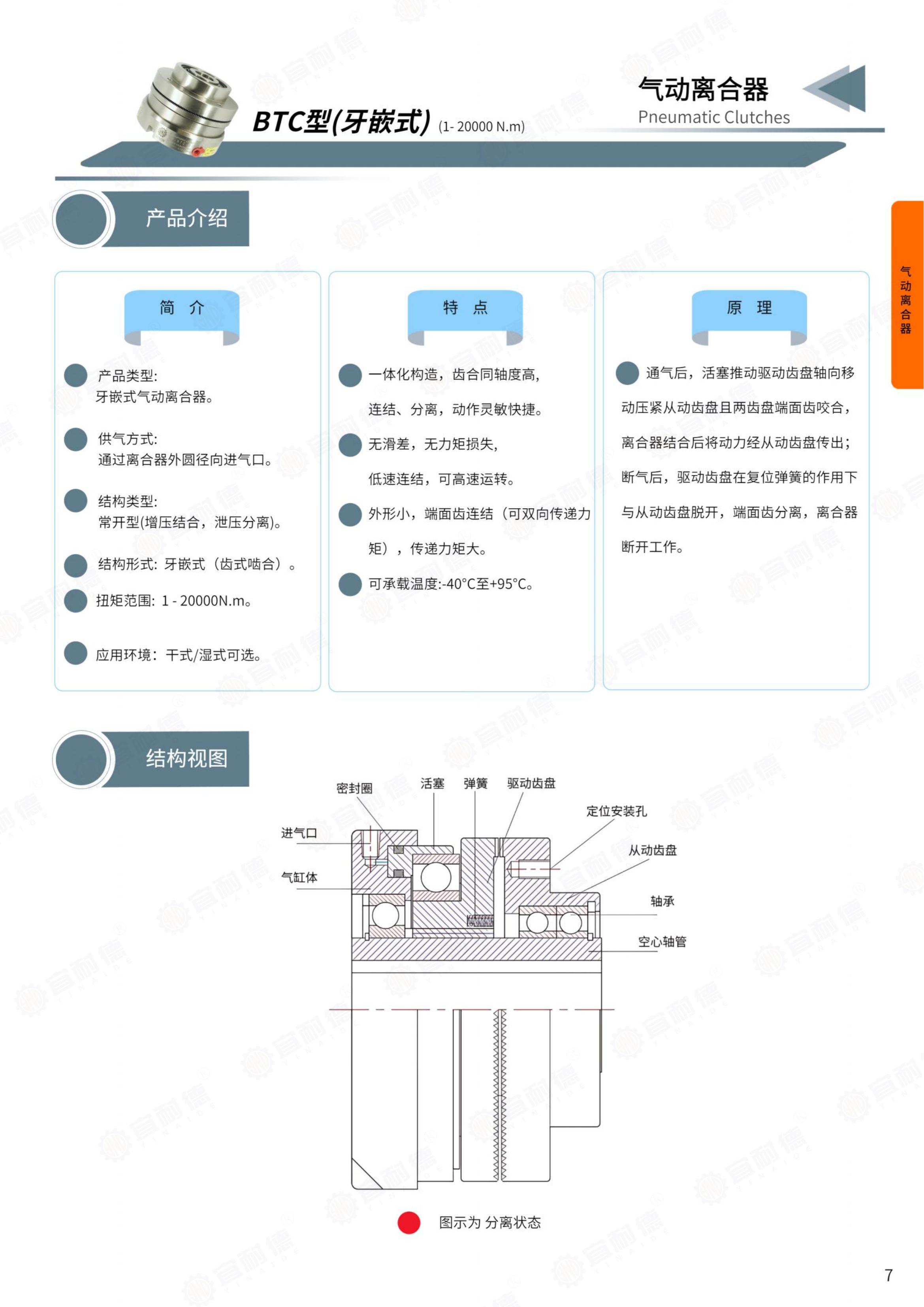 气动离合器结构图图片