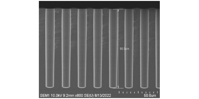 广东干法刻蚀 广东省科学院半导体研究所供应