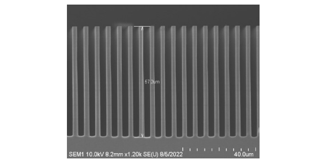 福建材料刻蚀加工平台 广东省科学院半导体研究所供应