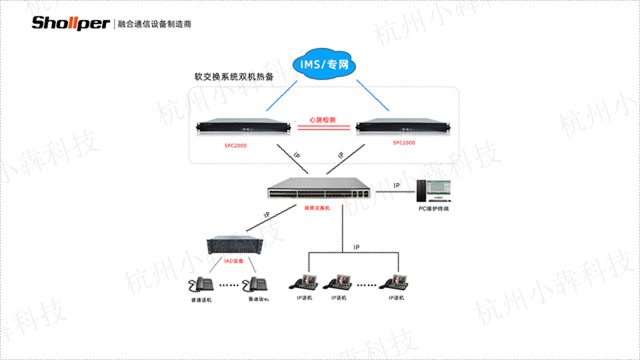 天津ip调度通信系统报价 价格实惠 杭州小犇科技供应