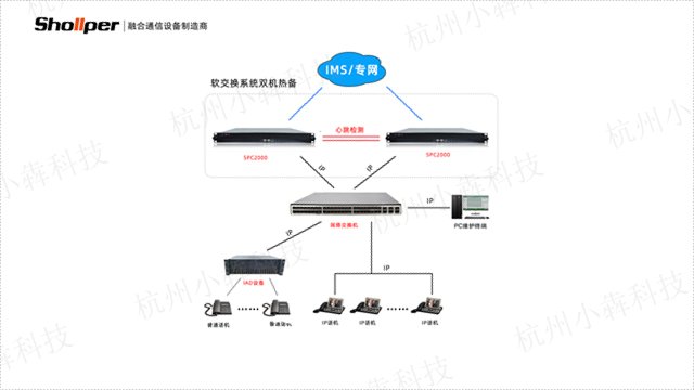 内蒙古隧道有线调度通讯系统原理