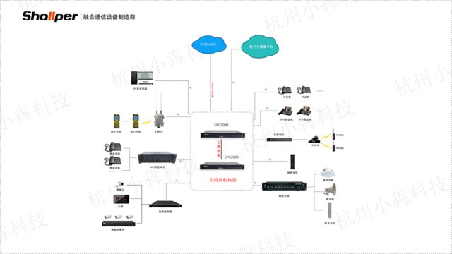 河南隧道有线调度通讯系统冗余性