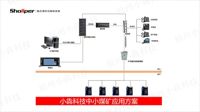 广西程控矿用调度机批发 品质保证 杭州小犇科技供应
