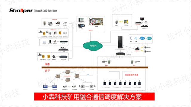 湖北小犇科技矿用调度机应用范围 客户至上 杭州小犇科技供应
