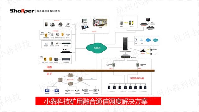 江西矿用调度机常见问题