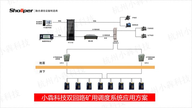 重庆小犇科技矿用调度机
