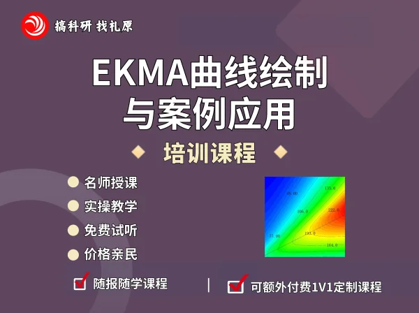 EKMA曲线绘制与案例应用