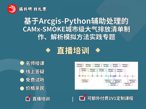 基于Arcgis-Python辅助处理的CAMx-SMOKE城市级大气排放清单制作、解析模拟方法实践专题