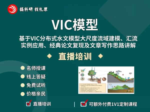 基于VIC分布式水文模型的大尺度流域建模、汇流实例应用、经典论文复现及文章写作思路讲解