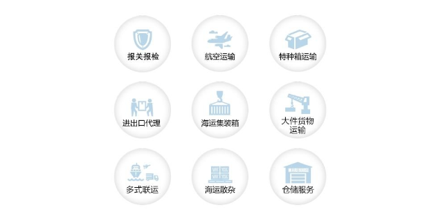 上海自动化仓储费用标准 上海汇逸国际货运供应