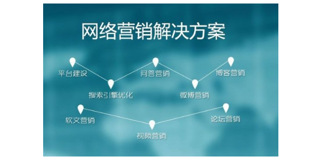 上海第三方数字营销策划,数字营销策划